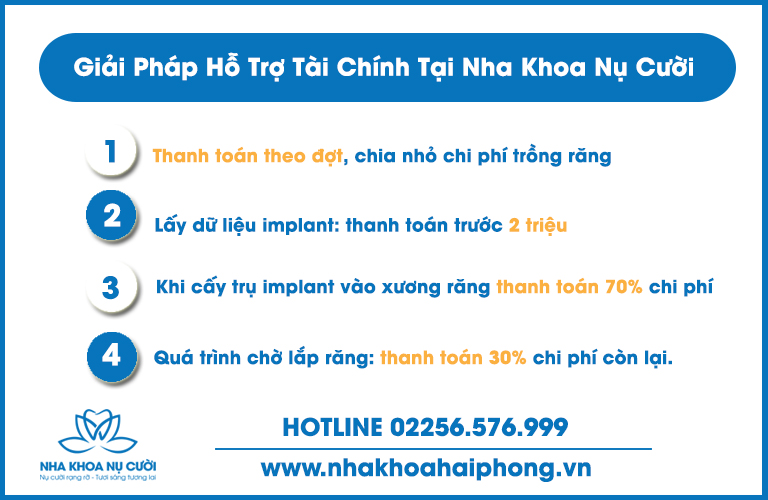 gia-trong-rang-Implant-tai-nha-khoa-nu-cuoi