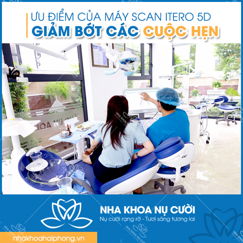 uu-diem-cua-Scan-Itero-5D
