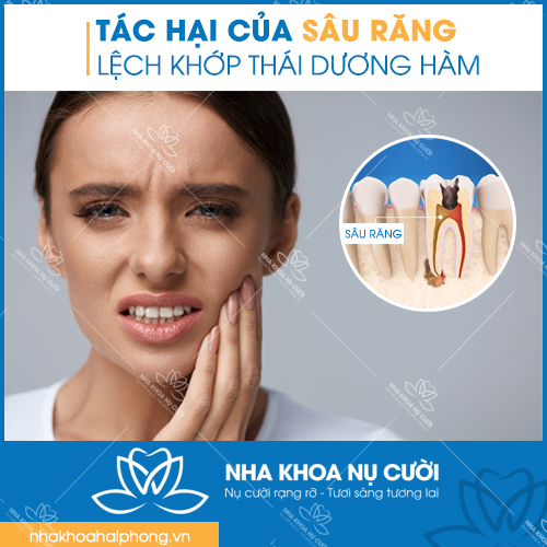 TAC-HAI