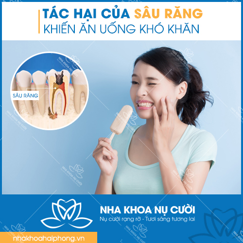 TAC-HAI