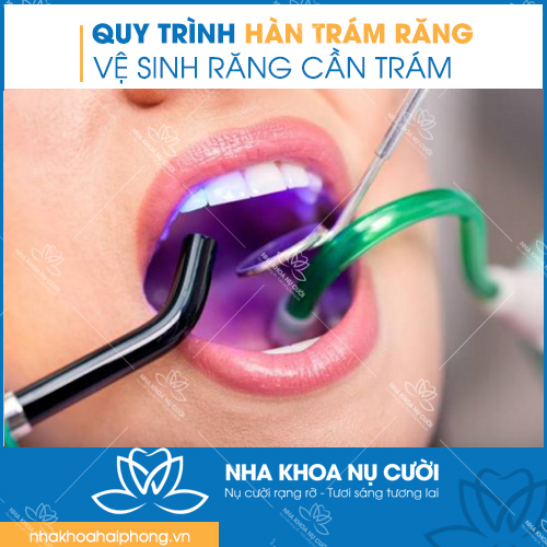 QUY-TRINH