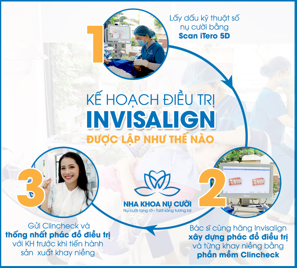 dia-chi-nieng-rang-Invisalign-tai-Hai-Phong