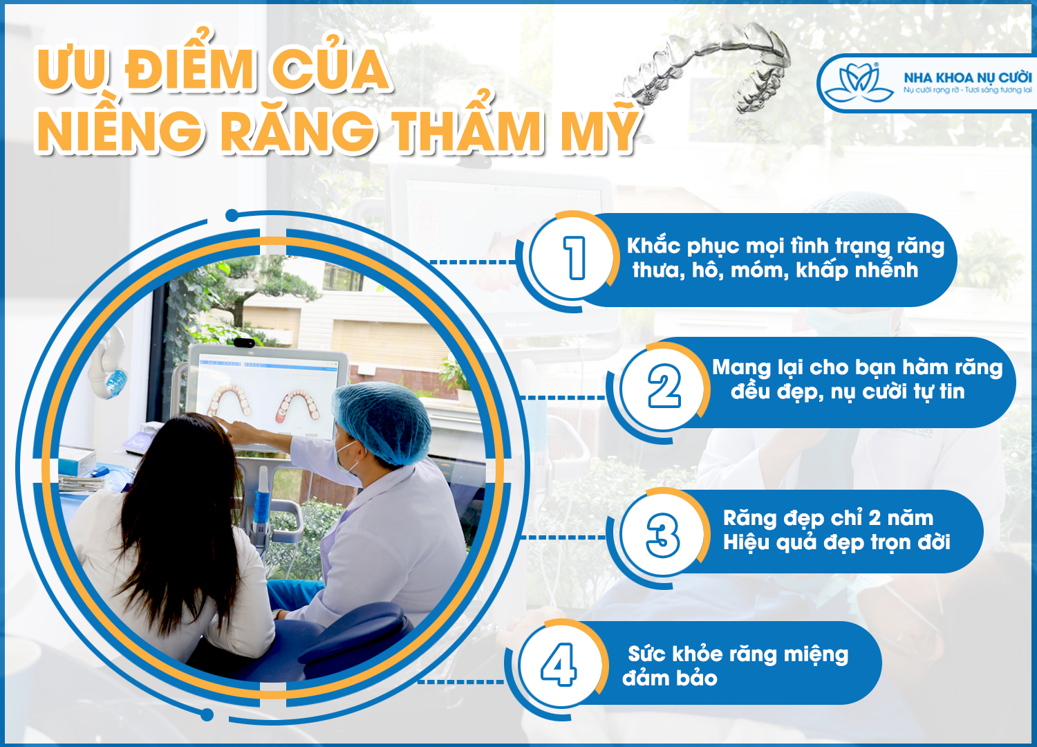 NHA KHOA NỤ CƯỜI – ĐỊA CHỈ NIỀNG RĂNG UY TÍN TẠI HẢI PHÒNG