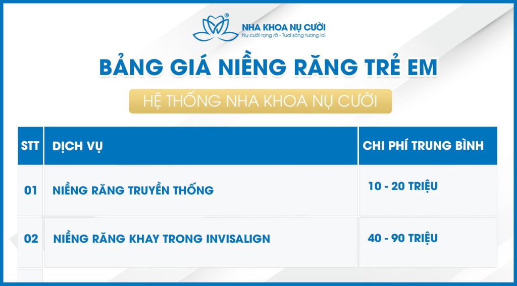 bang-gia