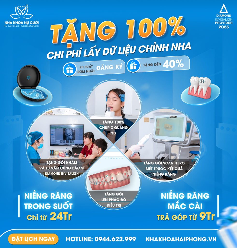 nieng-rang