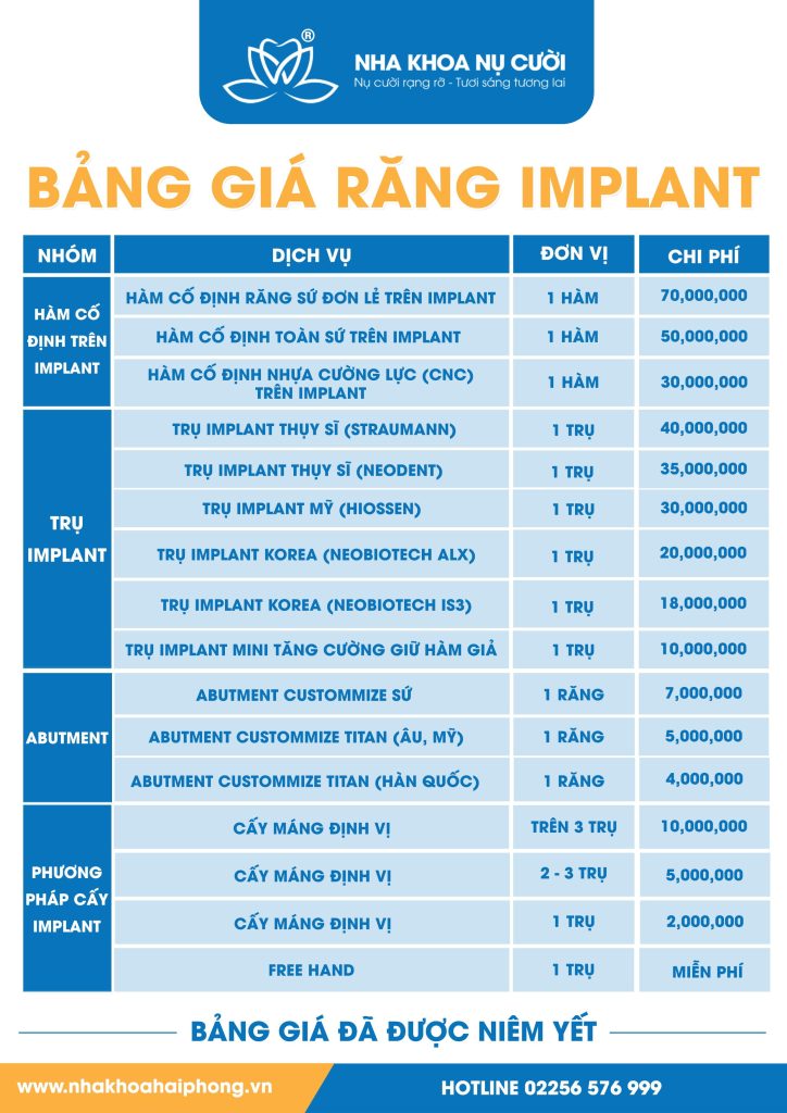 bang-gia-nha-khoa