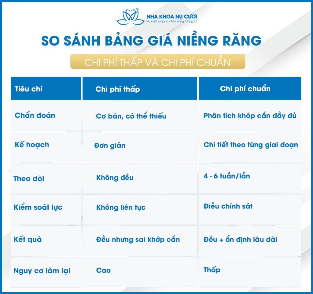 SO-SANH-GIA