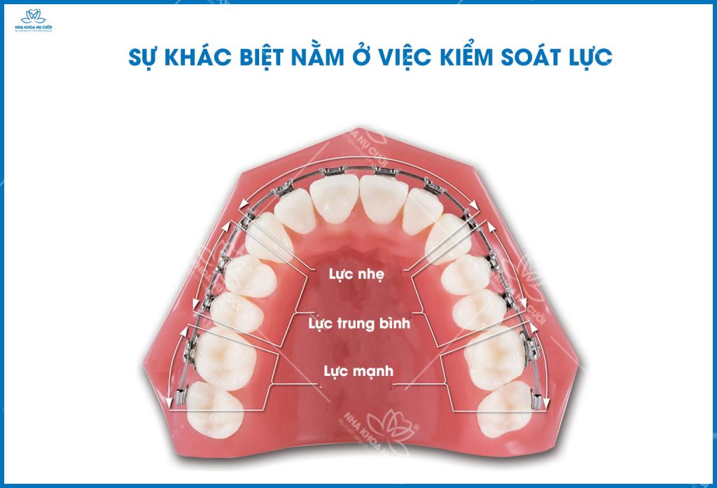 KIEM-SOAT-LUC