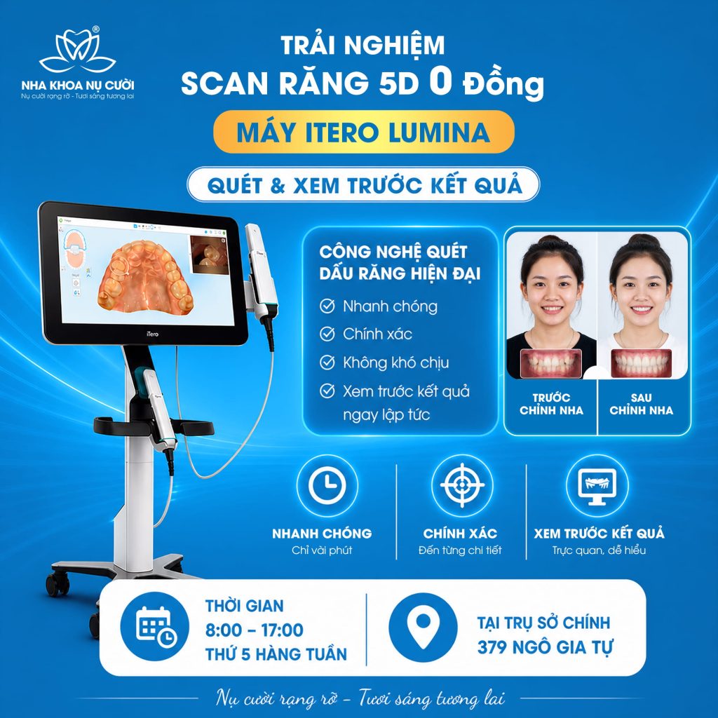 scan-rang-3D