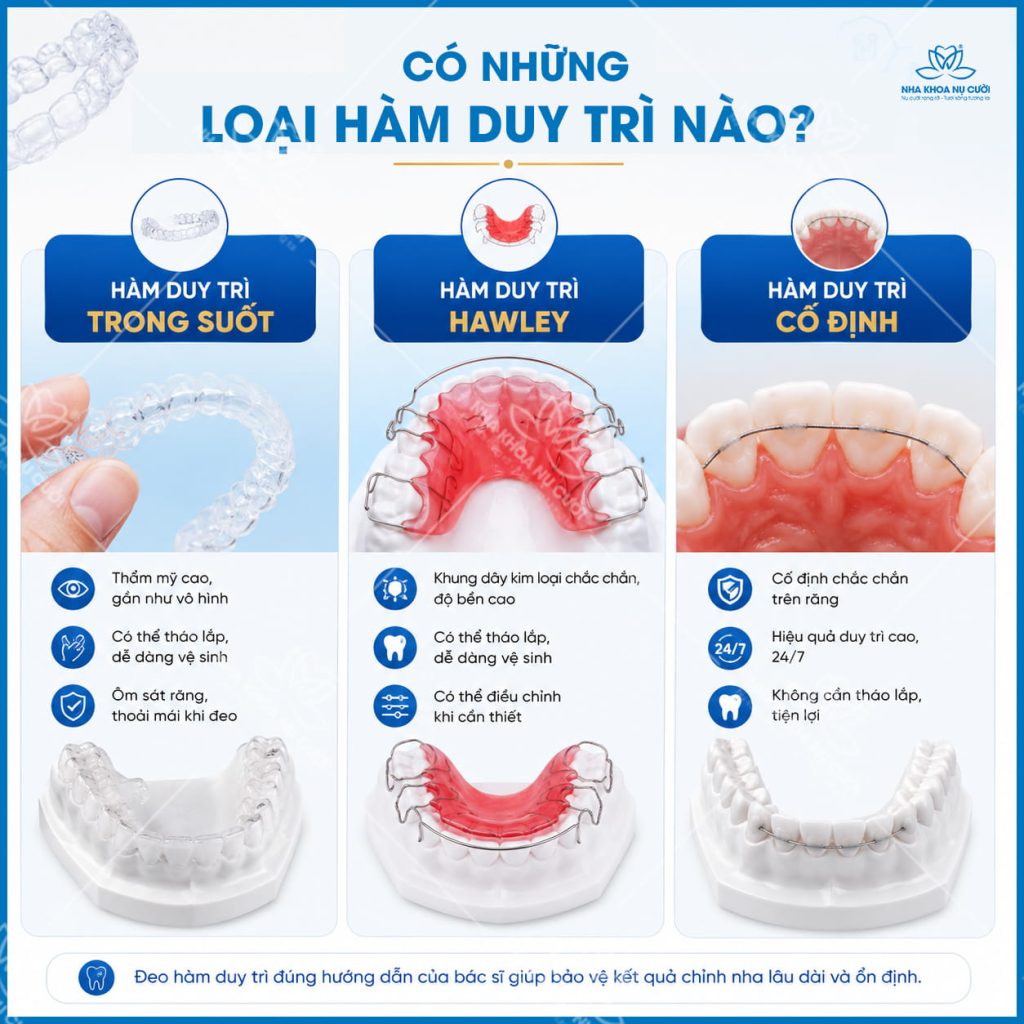 cac-loai-ham-duy-tri