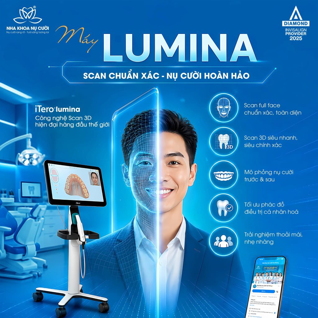 lumina
