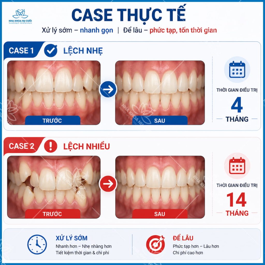 case