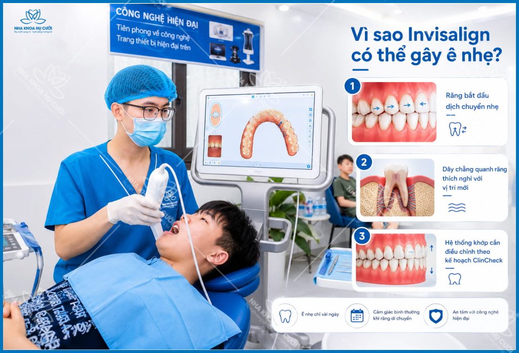 invisalign-co-dau-khong