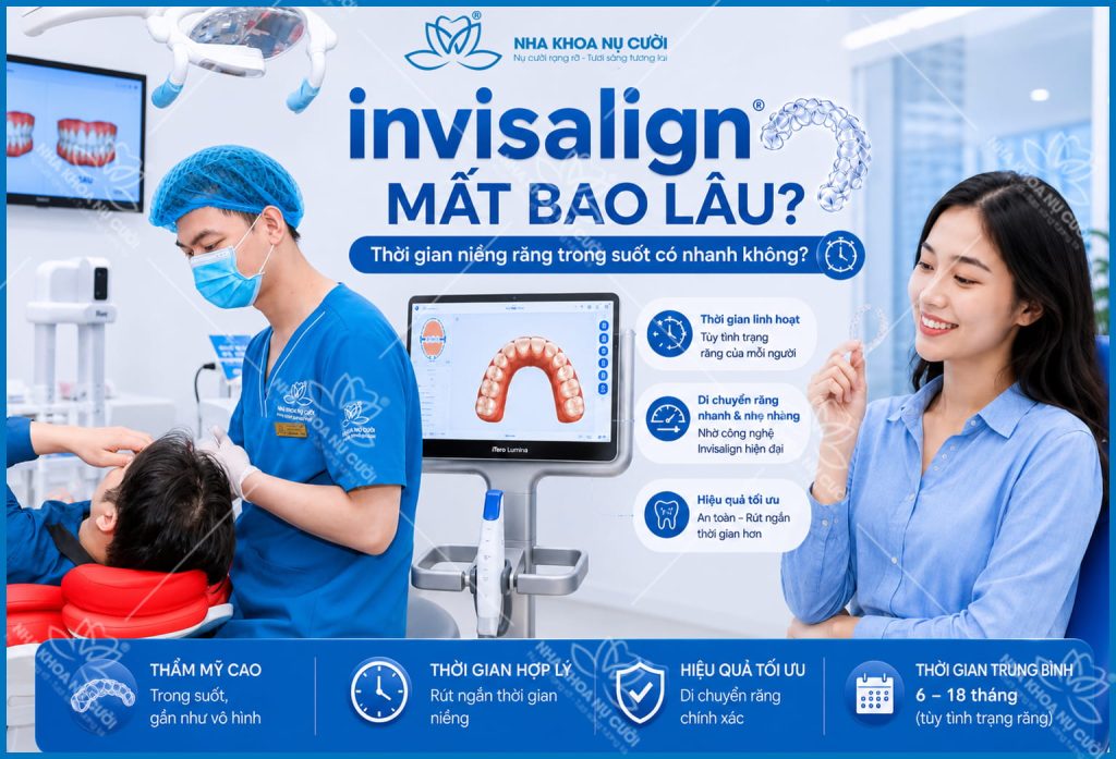 invisalign-mat-bao-lau