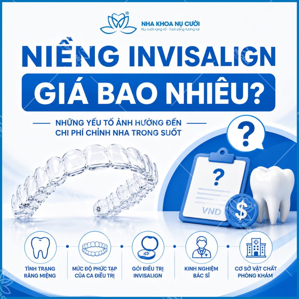 invisalign-gia-bao-nhieu