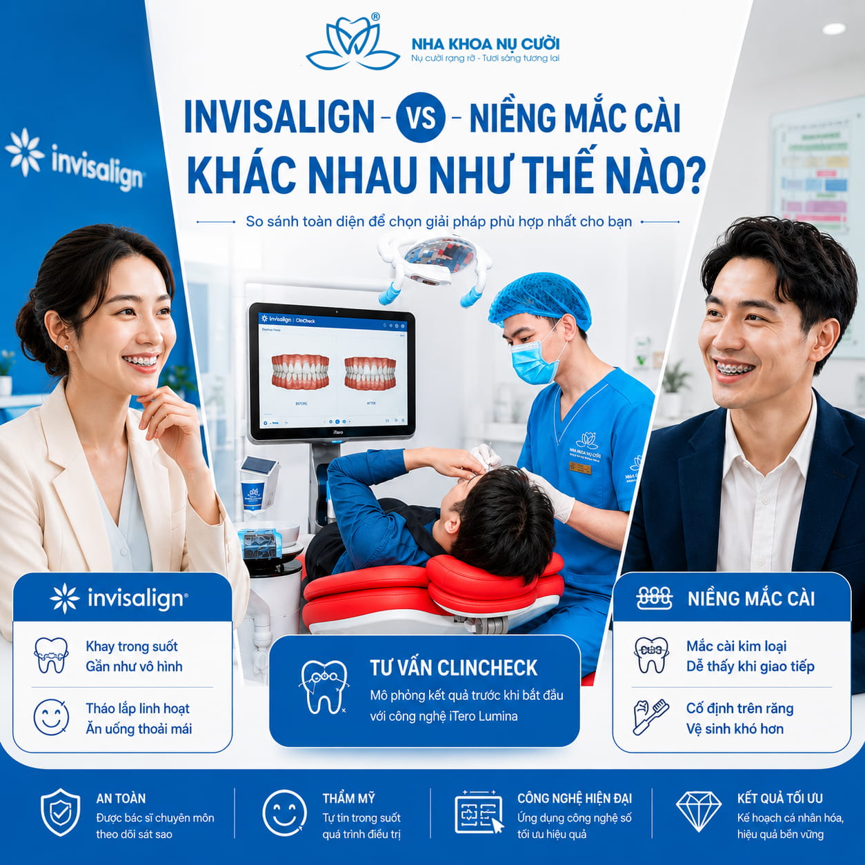 Invisalign và niềng mắc cài khác nhau như thế nào? Nên lựa chọn phương pháp nào?