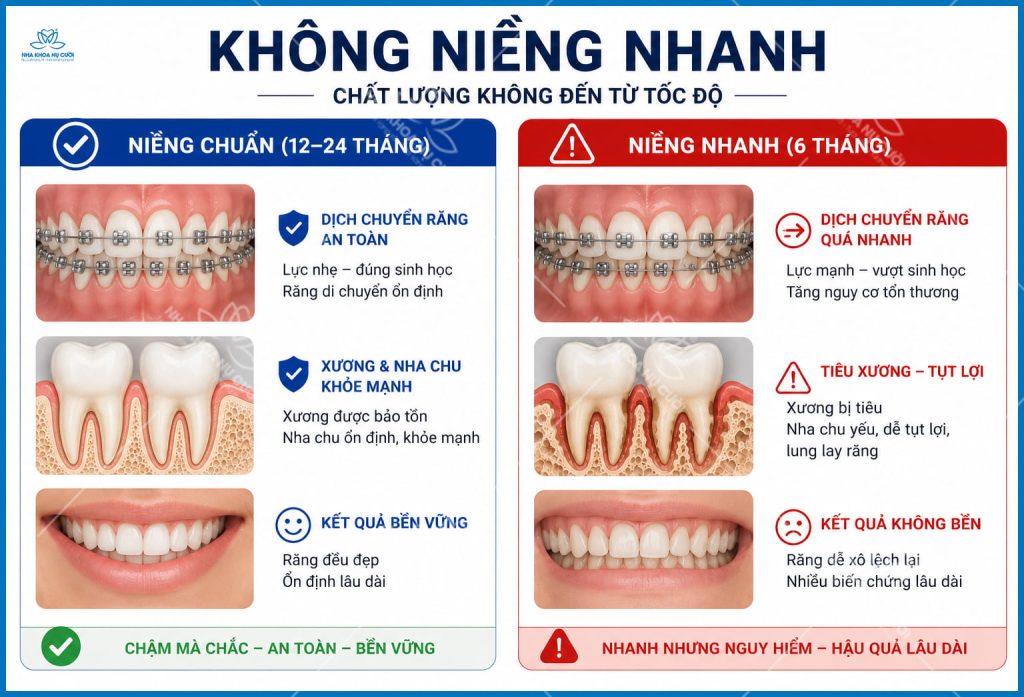 hau-qua-nieng-rang-sai-luc