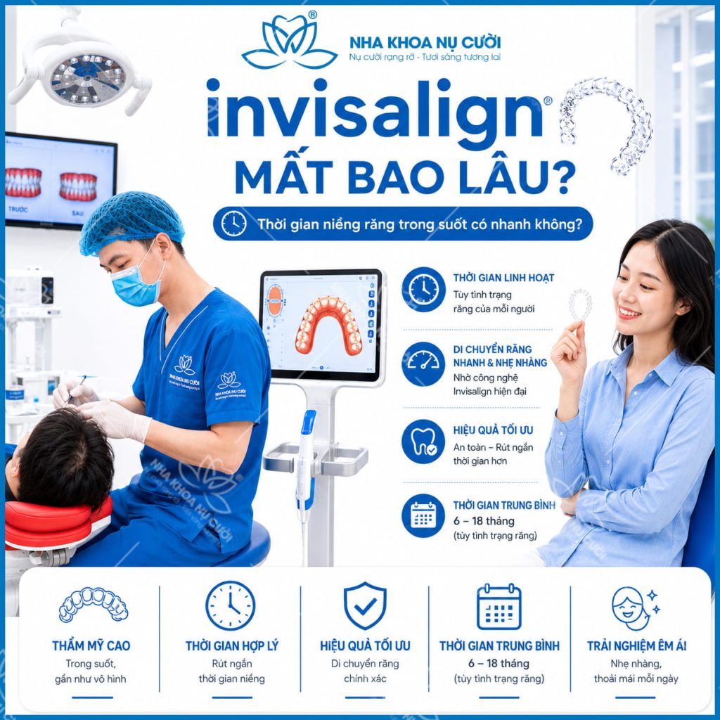 invisalign-mat-bao-lau