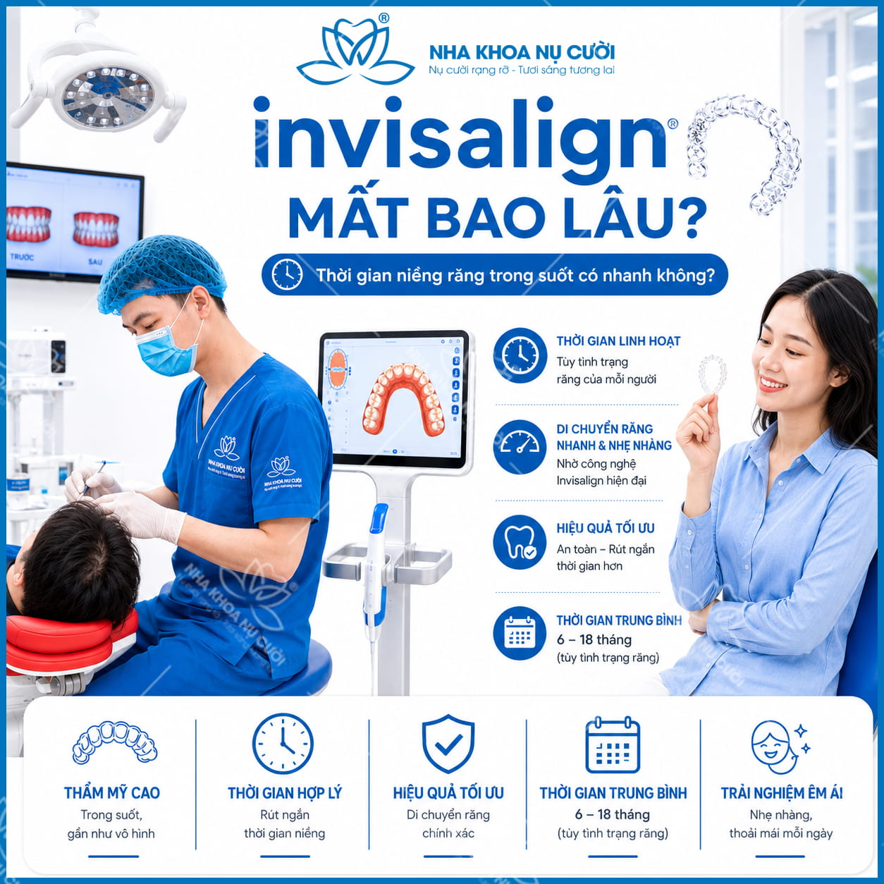 Invisalign mất bao lâu? Thời gian niềng răng trong suốt có nhanh không?