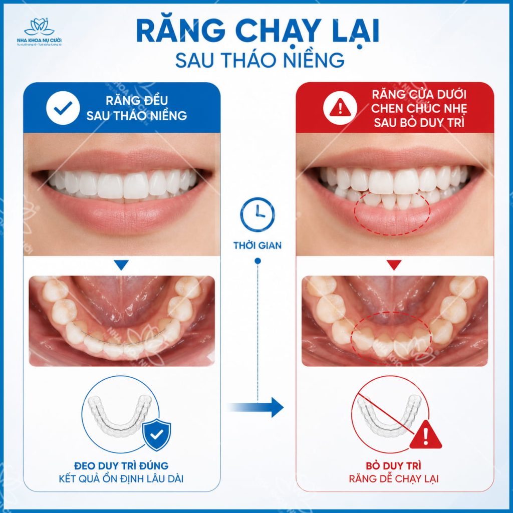 rang-chay-lai-sau-thao-nieng.