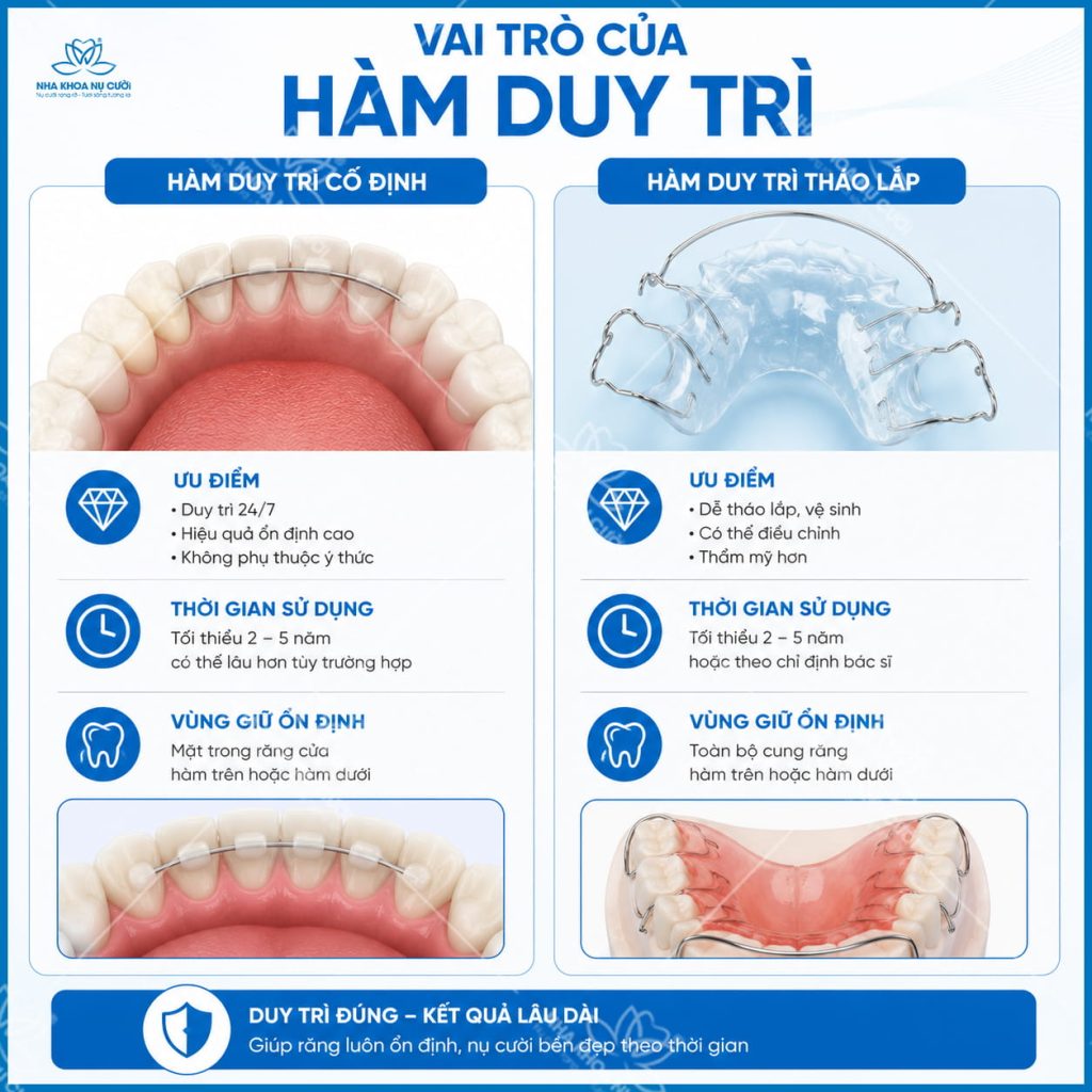ham-duy-tri-sau-nieng-rang.