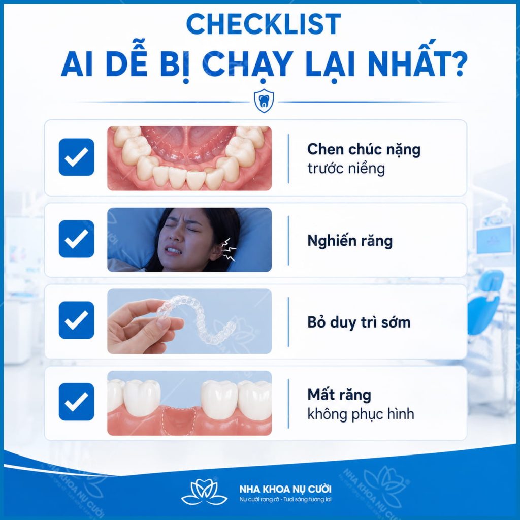 Checklist 