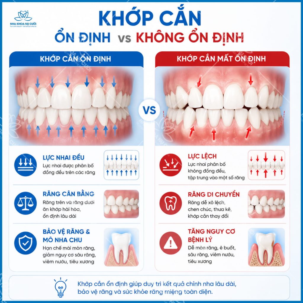 khop-can-on-dinh-sau-nieng.