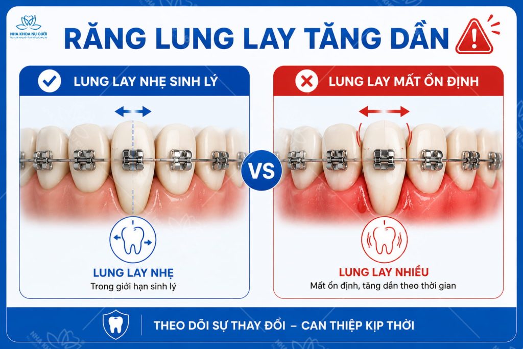 dau-hieu-nieng-rang-sai-huong