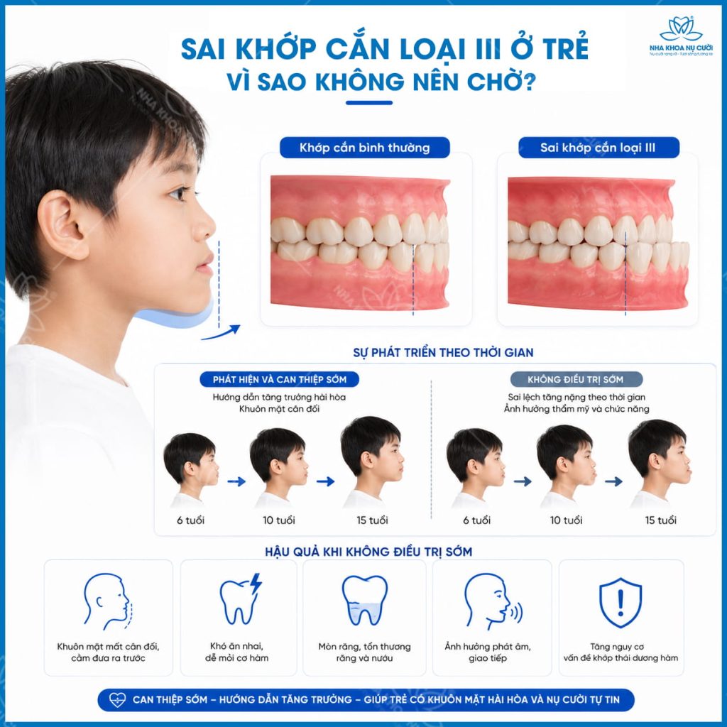 sai-khop-can-loai-III-hai-phong-o-tre