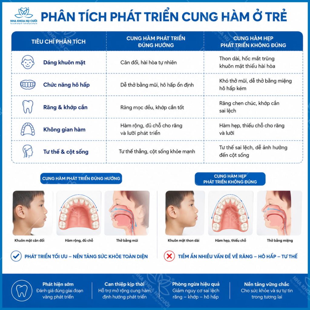 Invisalign-First-hai-phong