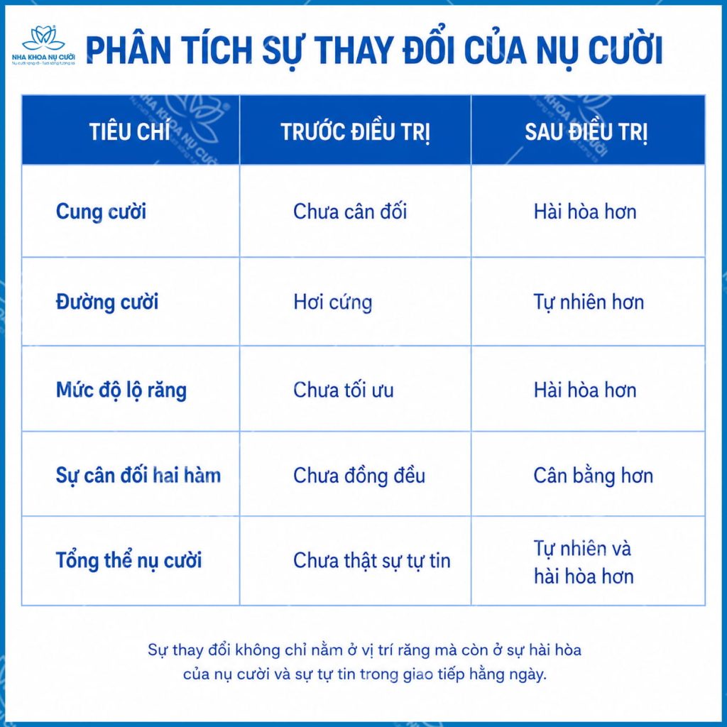 phan-tich