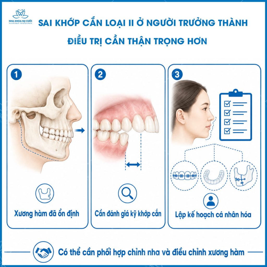 sai-khop-can-loai-2-o-nguoi-truong-thanh