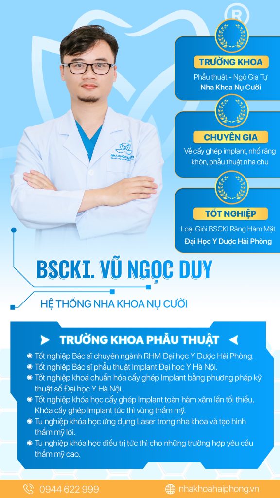 BS-CKI-Vu-Ngoc-Duy