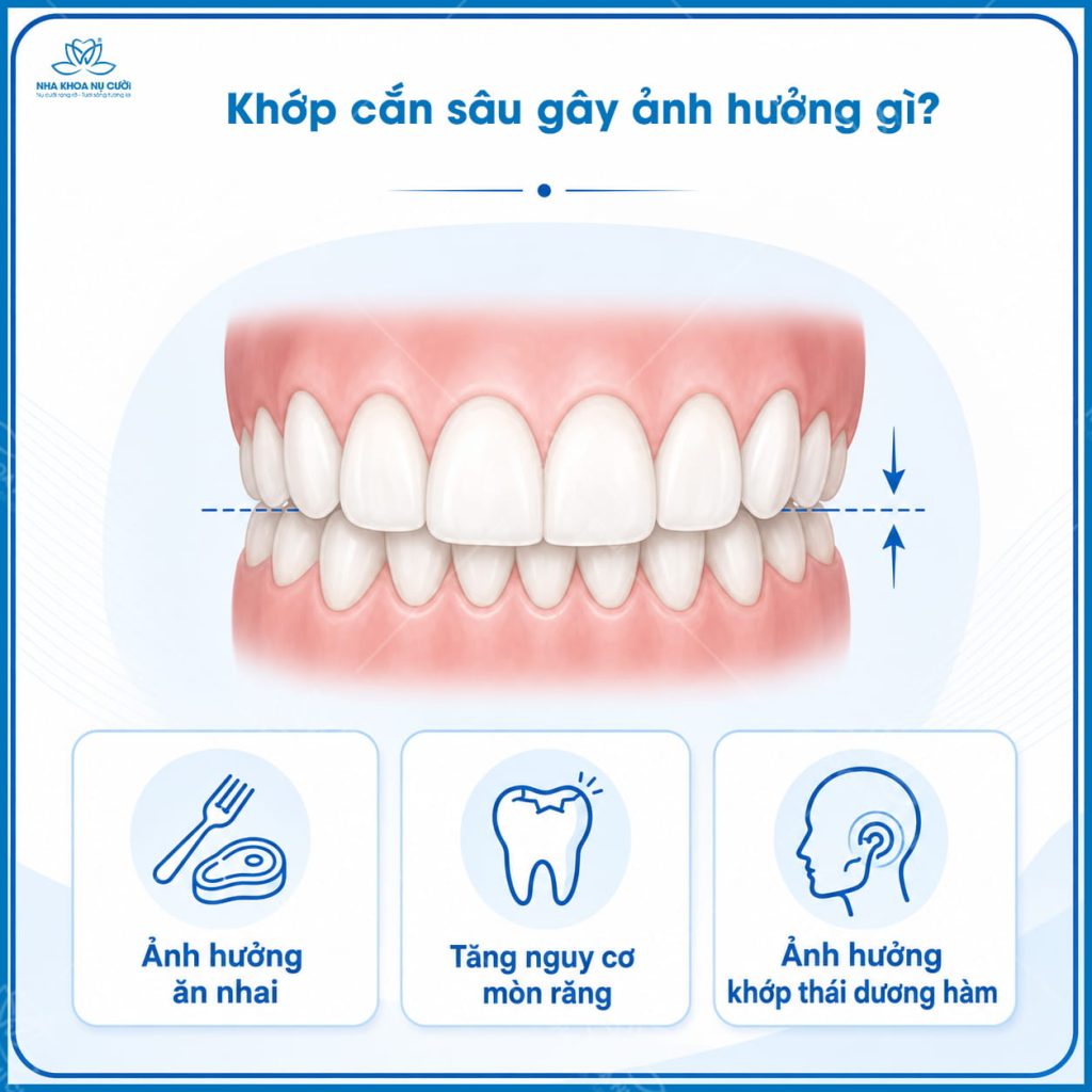 anh-huong-khop-can-sau
