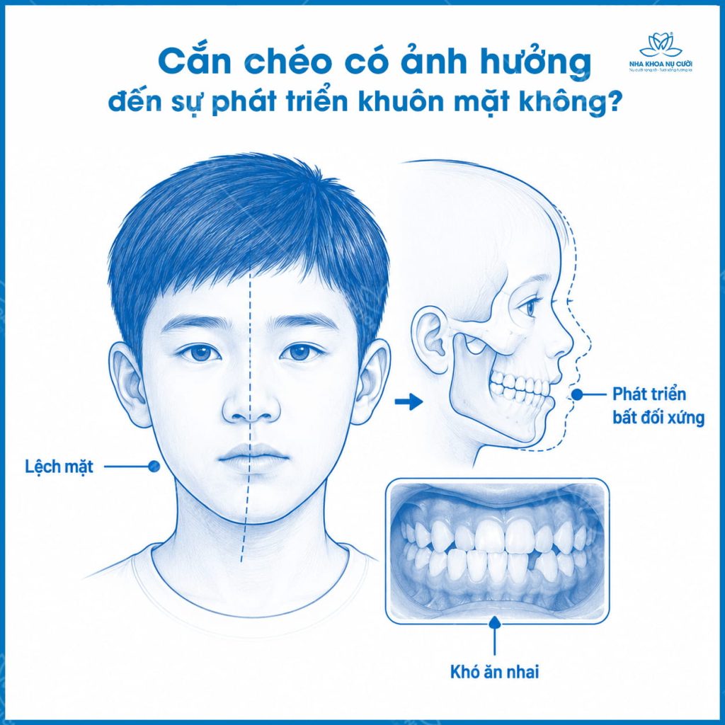 anh-huong